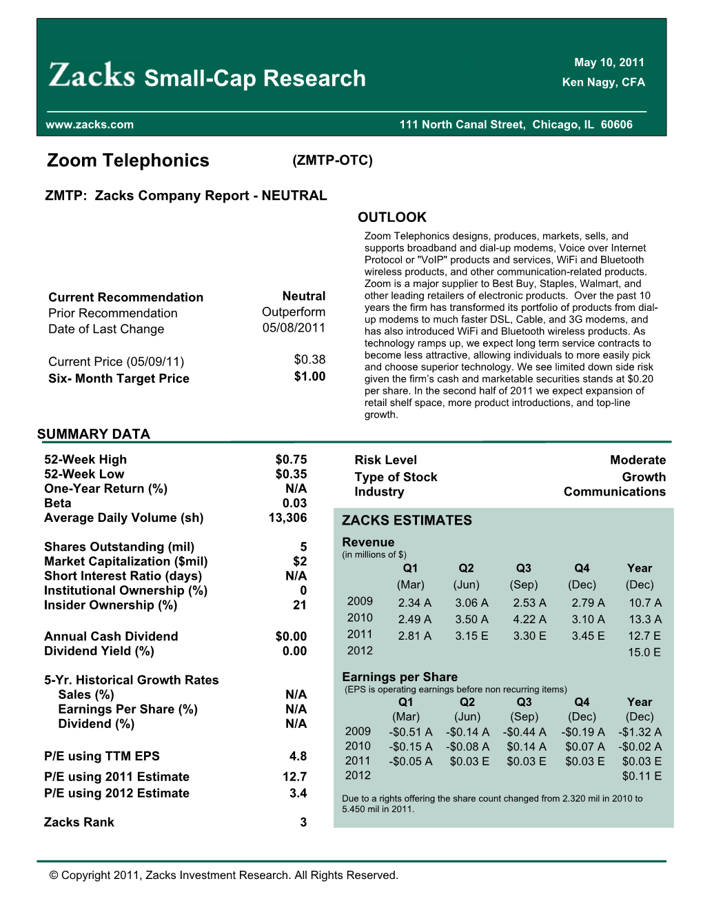 Small-Cap Research Ken Nagy, CFA