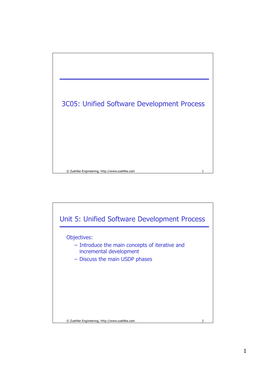 3C05: Unified Software Development Process Unit 5: Unified Software