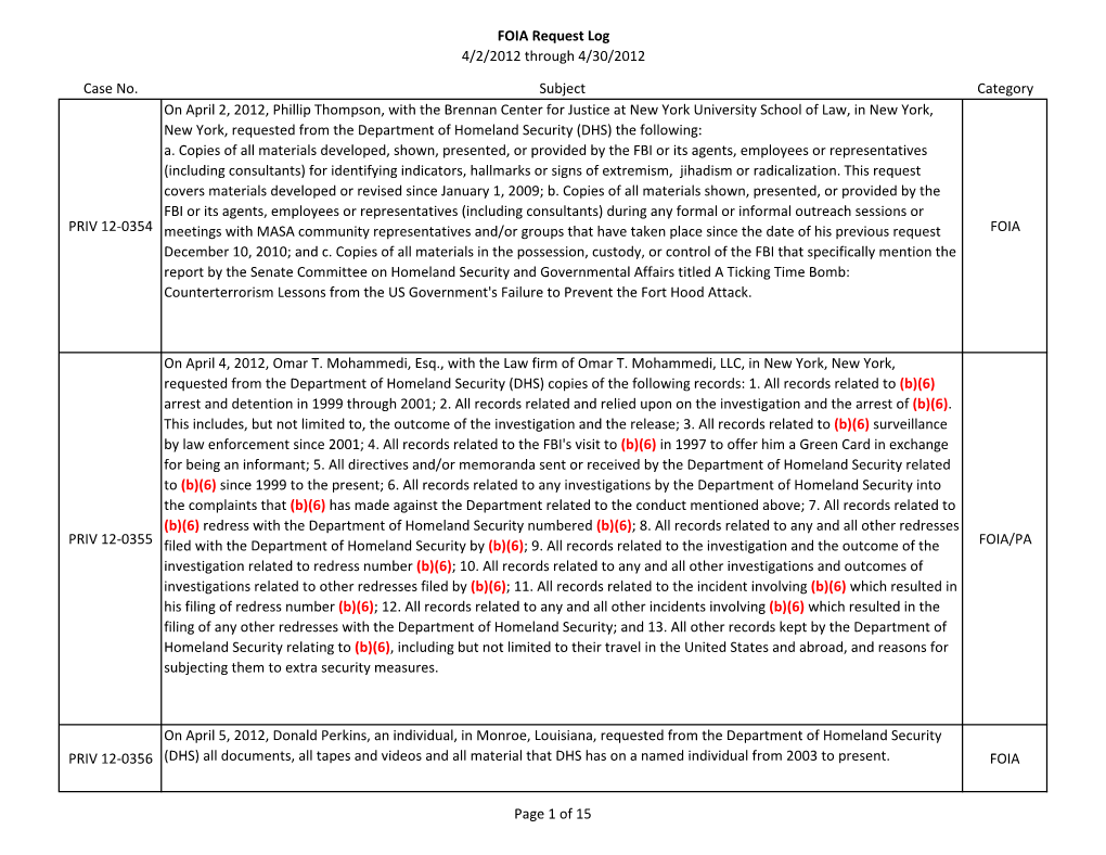 FOIA Request Log 4/2/2012 Through 4/30/2012 Page 1 of 15 Case