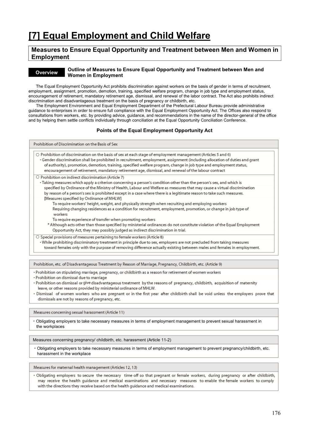 [7] Equal Employment and Child Welfare Measures to Ensure Equal Opportunity and Treatment Between Men and Women in Employment