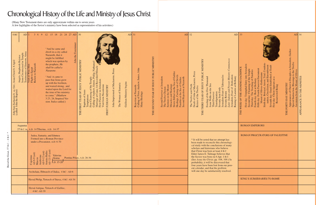 Chronological History of the Life and Ministry of Jesus Christ