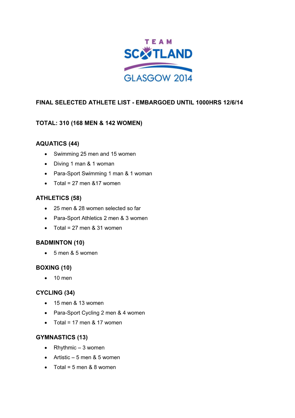 ATHLETICS (58)  25 Men & 28 Women Selected So Far  Para-Sport Athletics 2 Men & 3 Women  Total = 27 Men & 31 Women