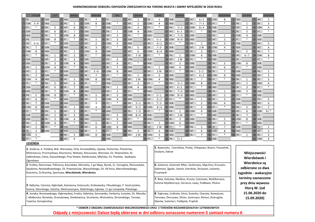 Odpady Z Miejscowości Dalsze Będą Obierane W Dni Odbioru Oznaczone Numerem 5 Zamiast Numeru 6