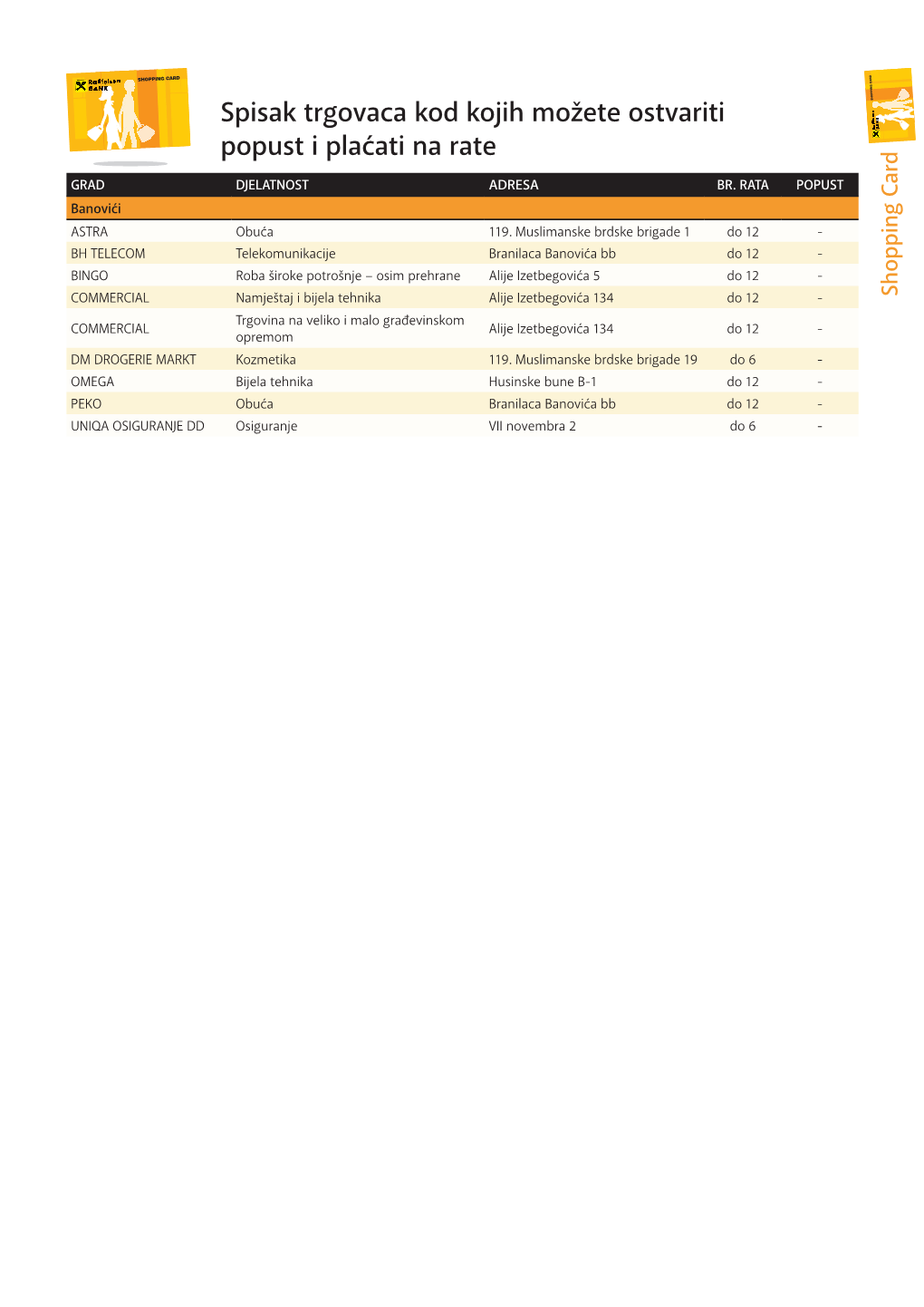 Spisak Trgovaca Kod Kojih Možete Ostvariti Popust I Plaćati Na Rate