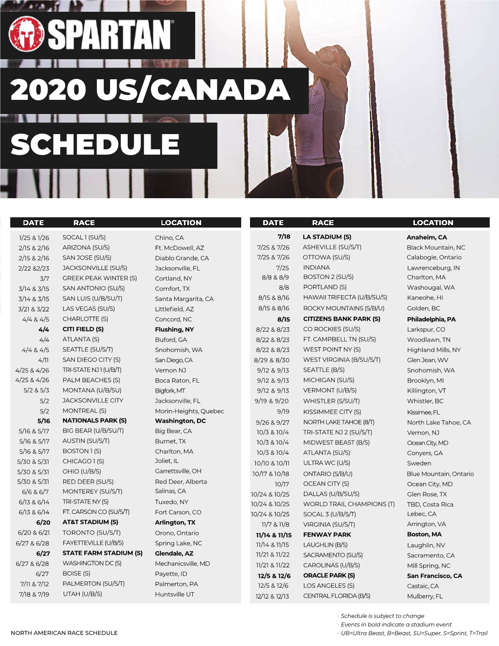 See a Schedule of US and Canada Races in 2020