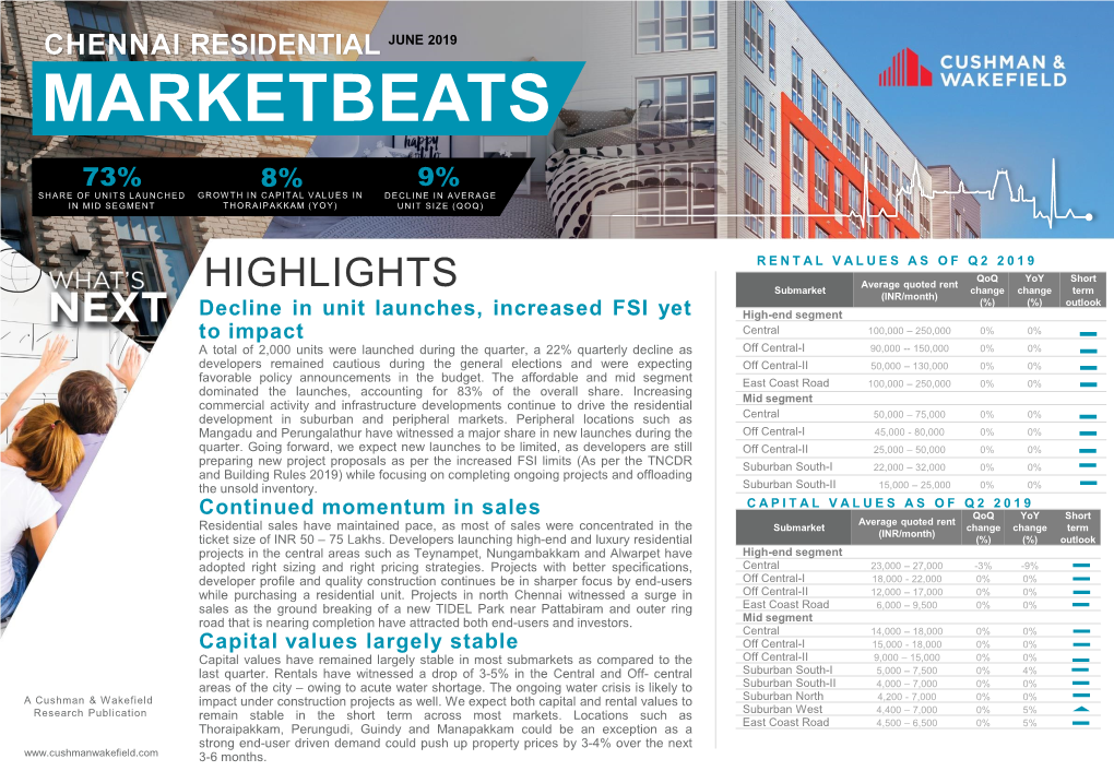 Chennai Residential June 2019 Marketbeats