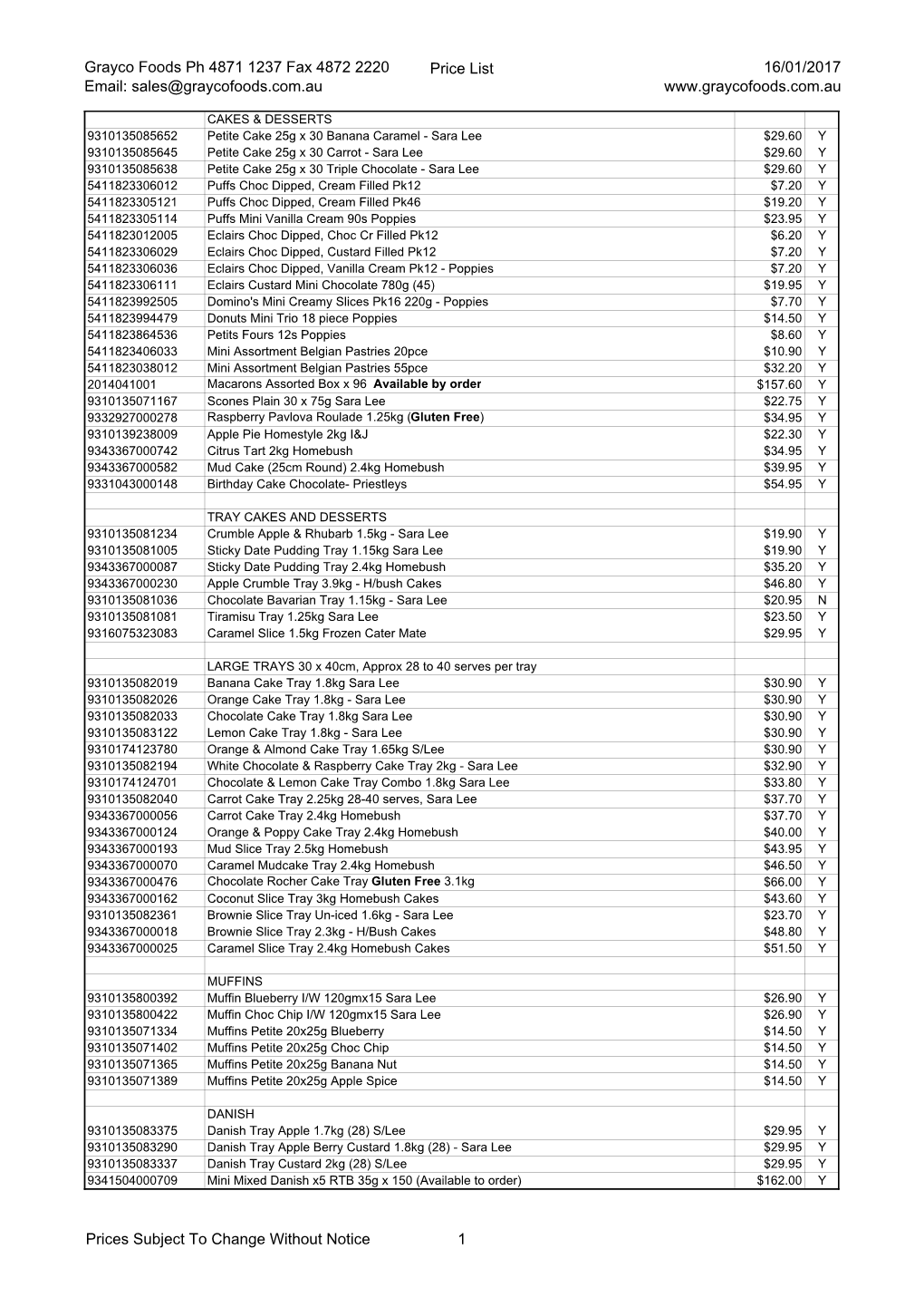 Price List 16/01/2017 Email: Sales@Graycofoods.Com.Au