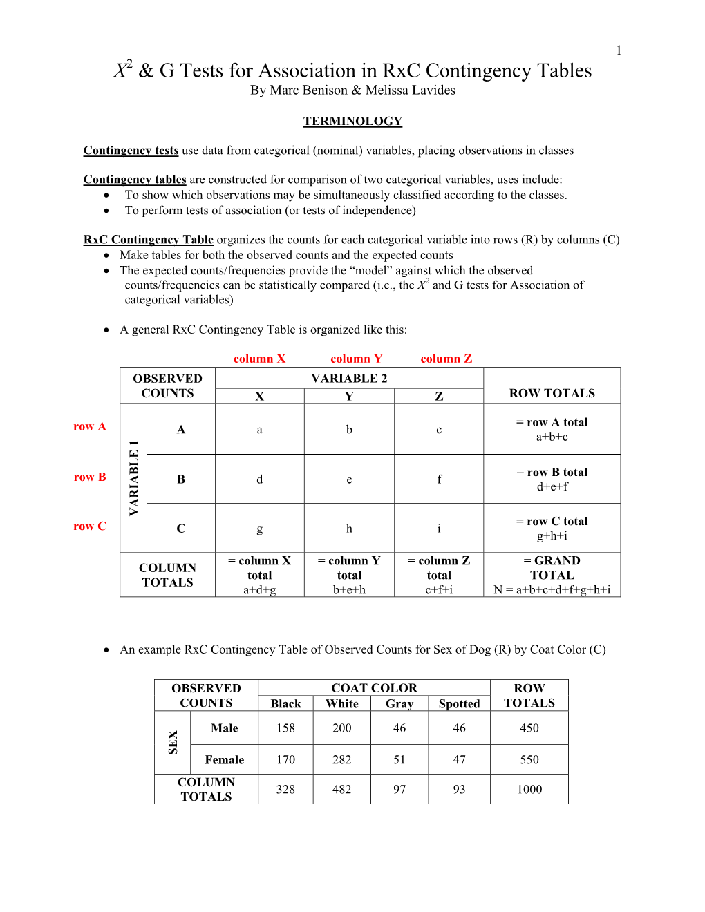 X2 & G Tests for Association in Rxc Contingency Tables