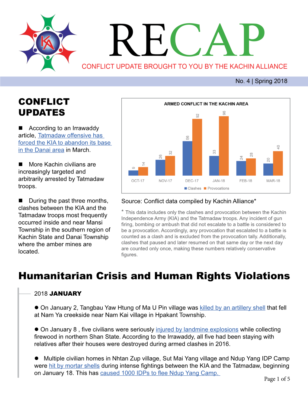 Humanitarian Crisis and Human Rights Violations