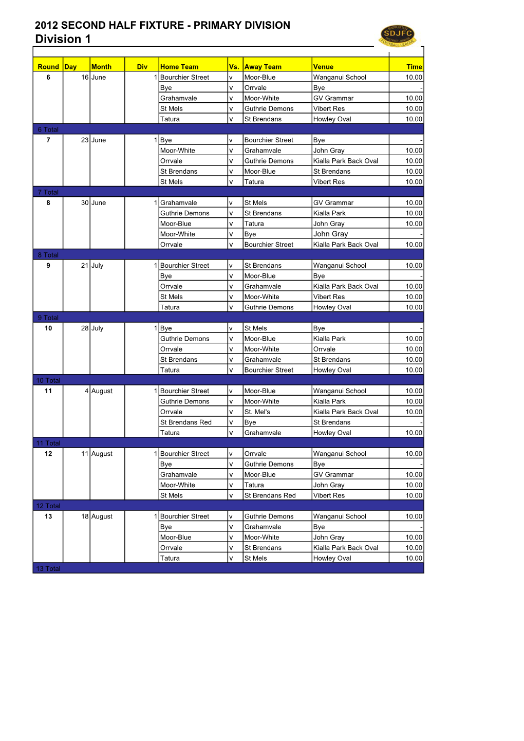 PRIMARY SECOND HALF FIXTURE All Divisions As at June 2012