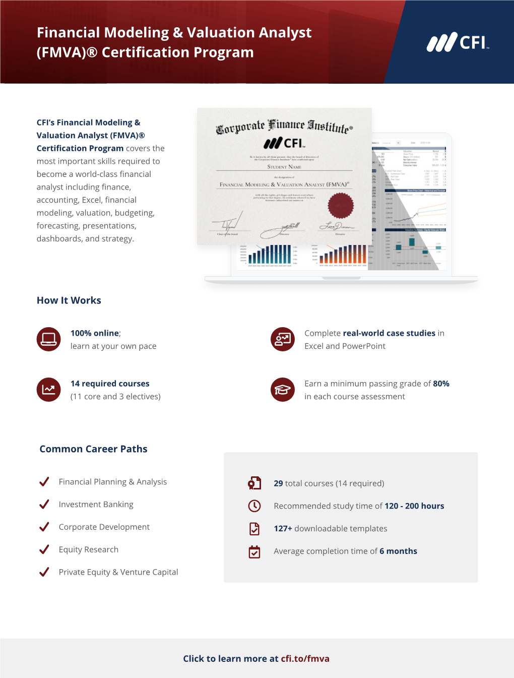 How It Works Common Career Paths