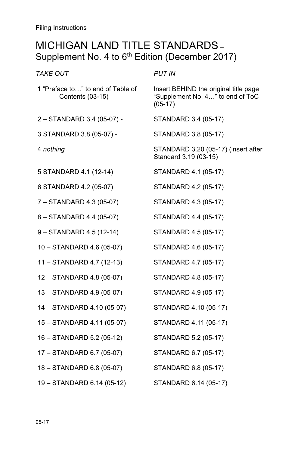 Michigan Land Title Standards–