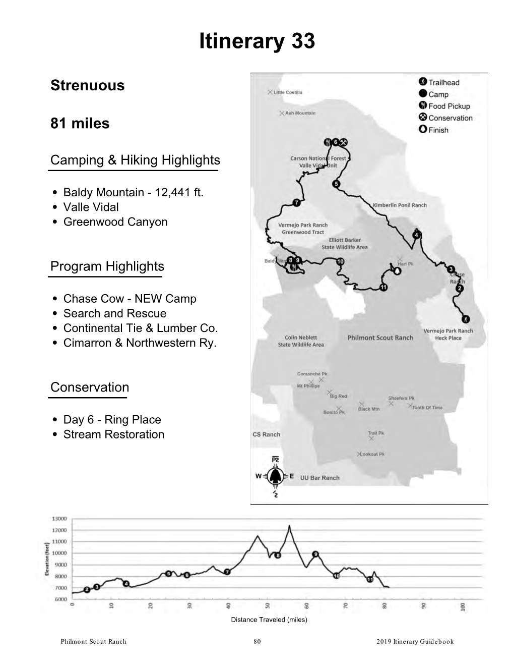 Itinerary 33