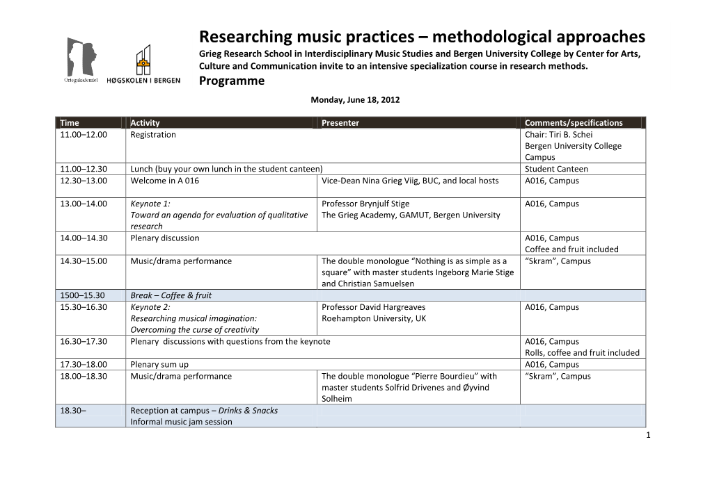 Final Programme: Researching Music Practices