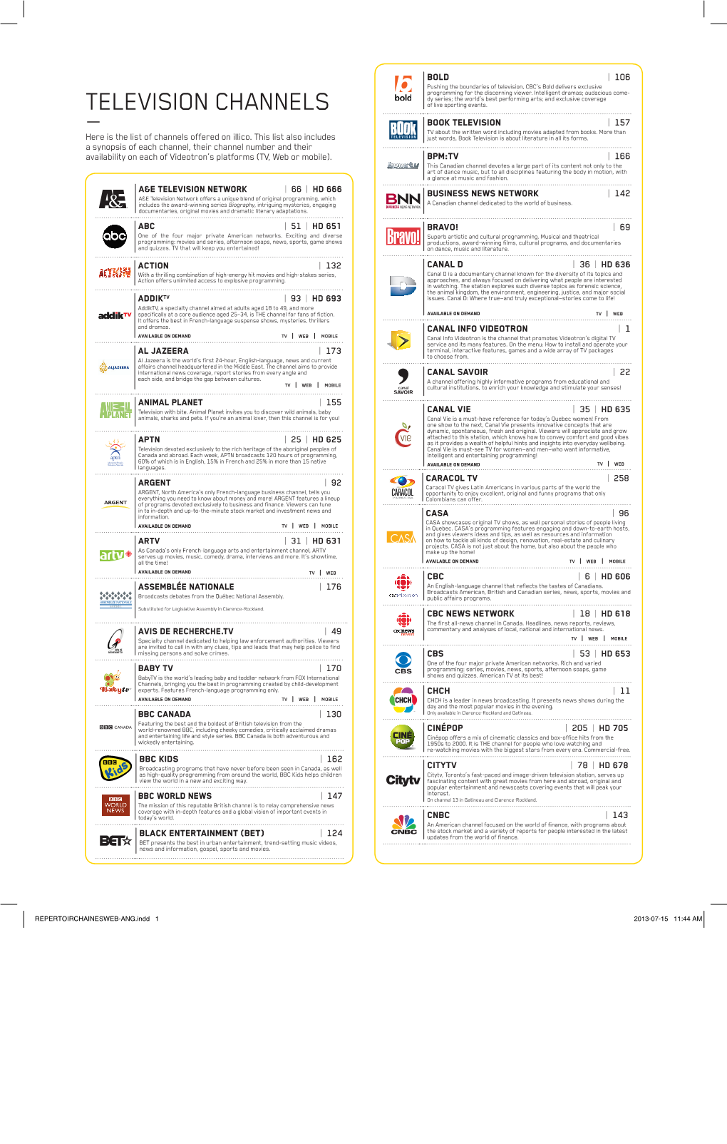 Television Channels of Live Sporting Events