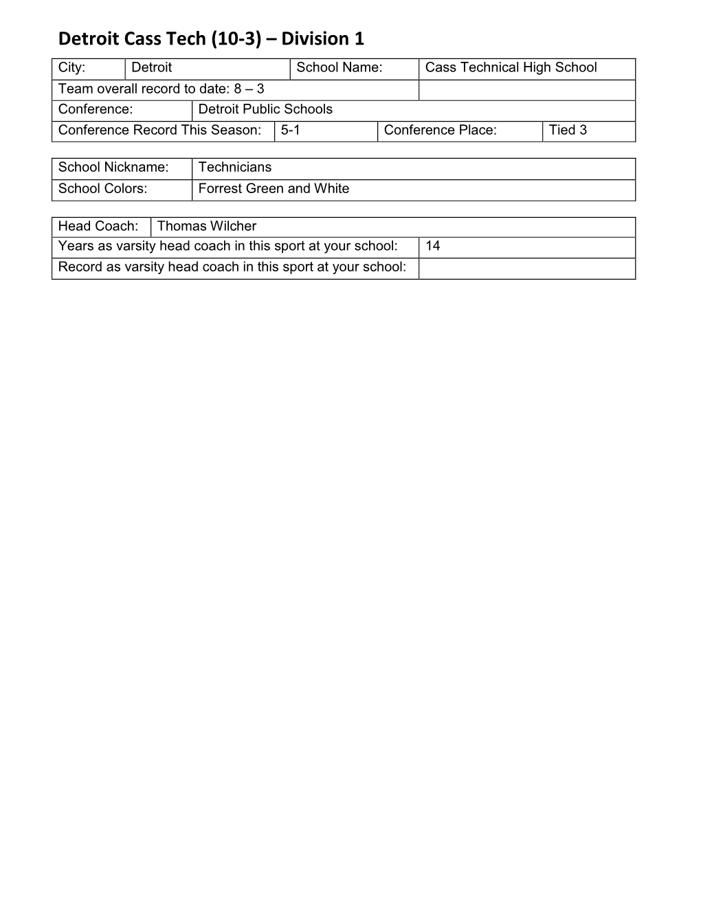 Detroit Cass Tech (10-3) – Division 1