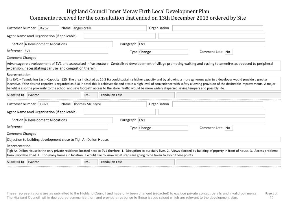 Highland Council Inner Moray Firth Local Development Plan Comments Received for the Consultation That Ended on 13Th December 2013 Ordered by Site