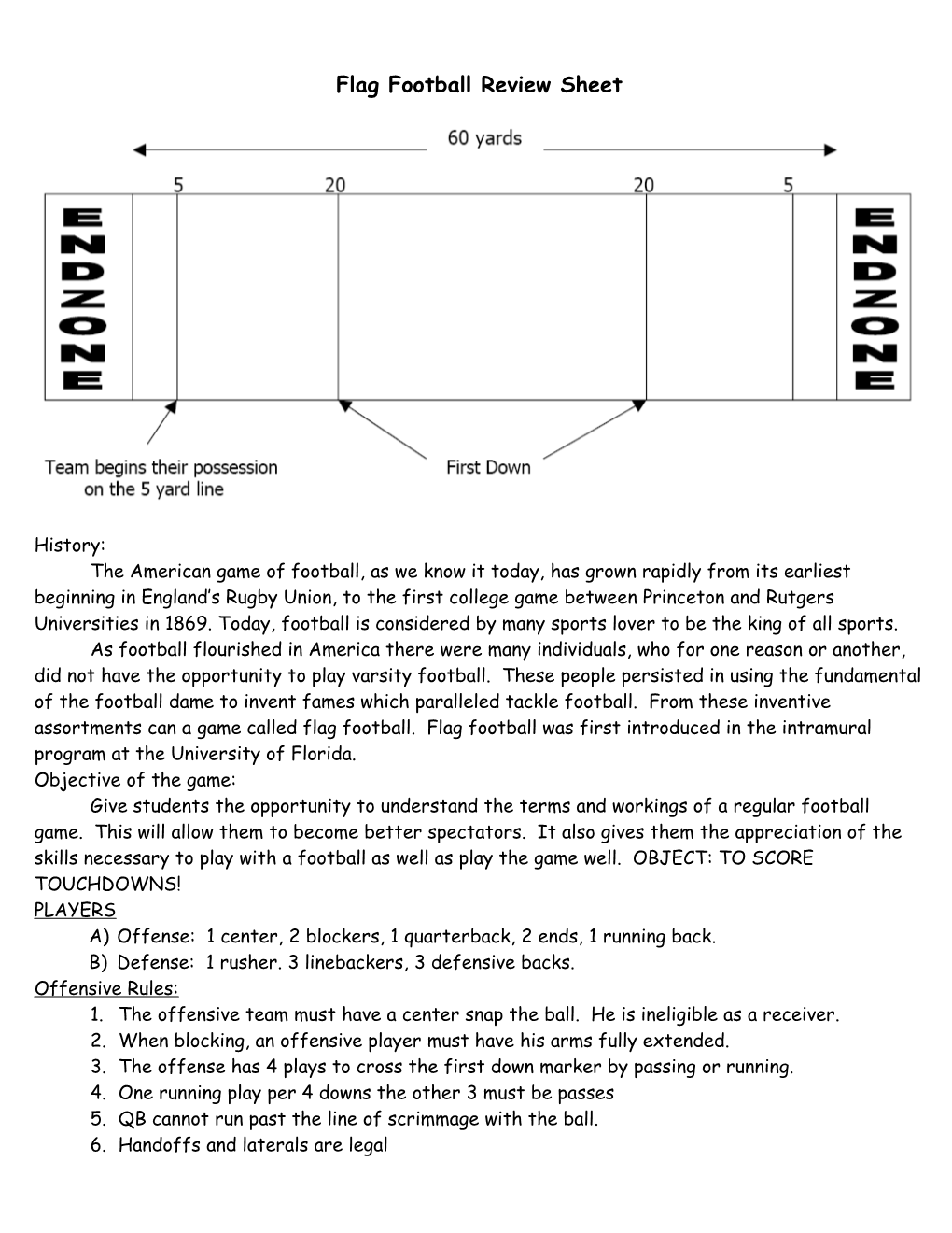 Flag Football Review Sheet