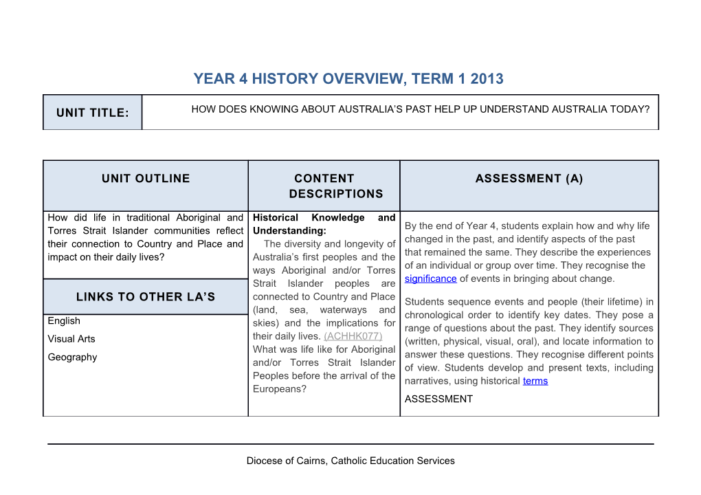 Year 4 History Overview, Term 1 2013