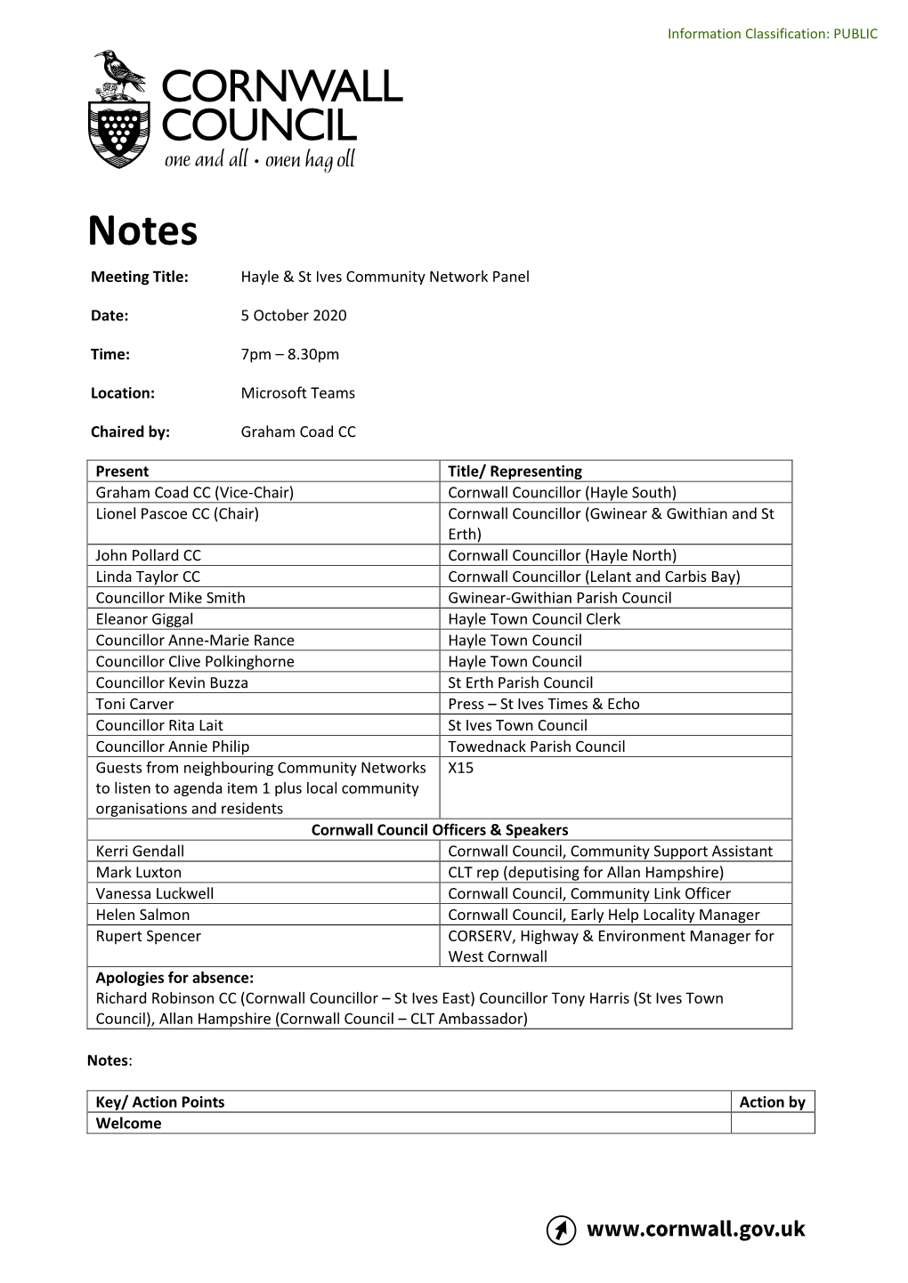 Hayle & St Ives Community Network Panel Date: 5