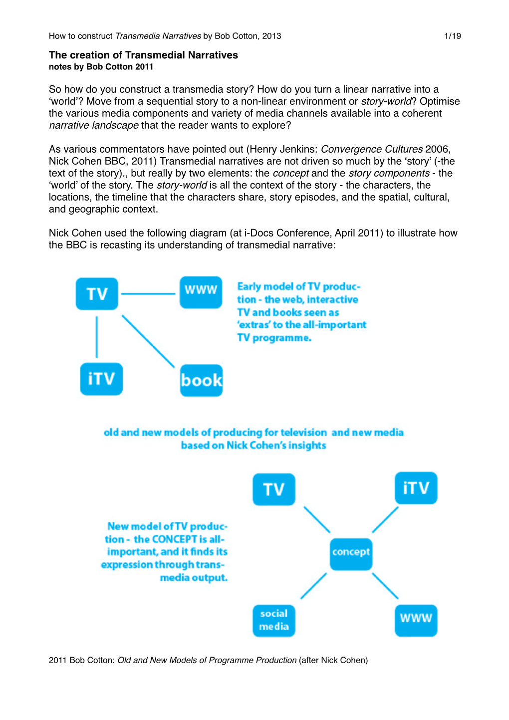 How to Make Transmedia Stories 2013