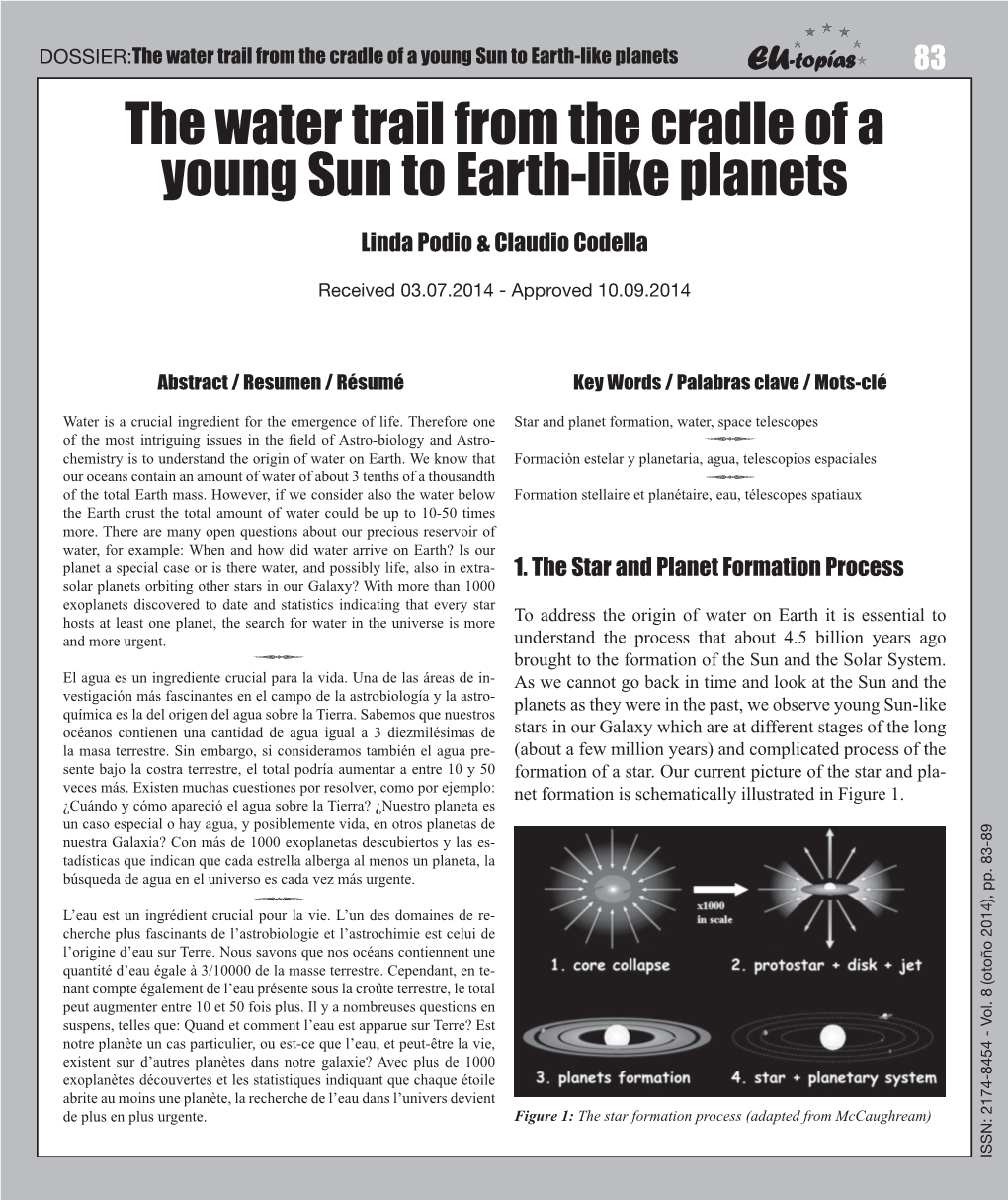 The Water Trail from the Cradle of a Young Sun to Earth-Like Planets