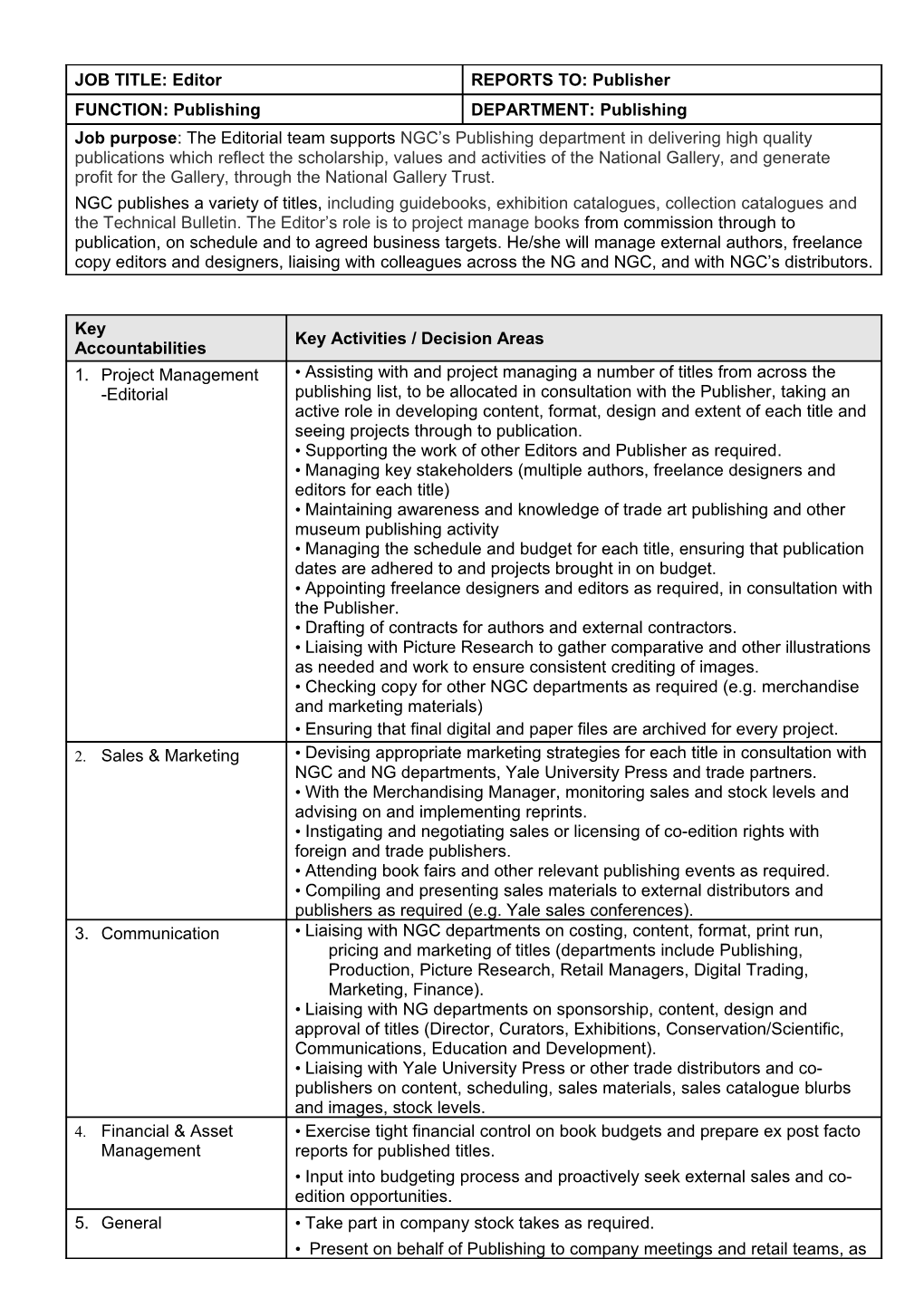 Key Activities / Decision Areas