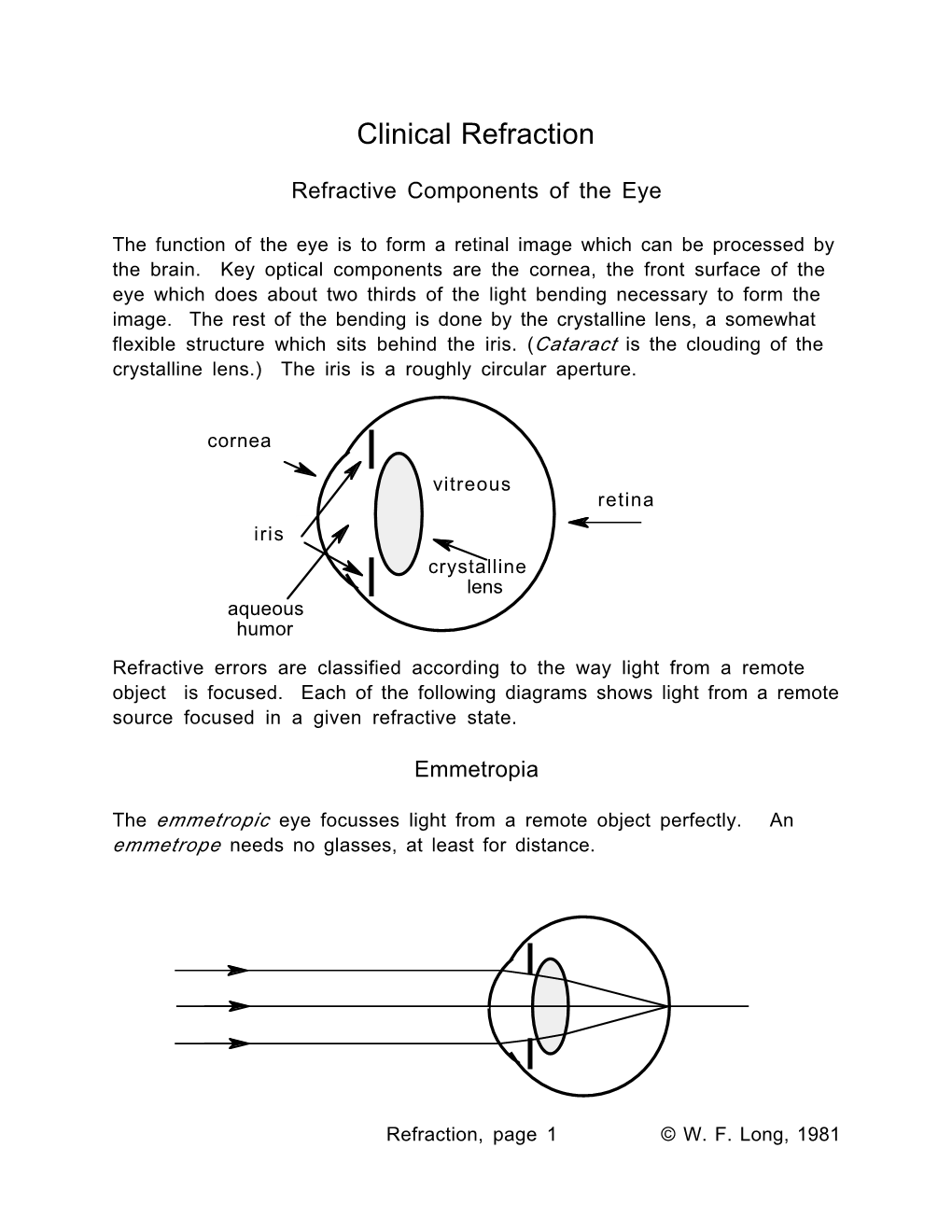 Clinical Refraction