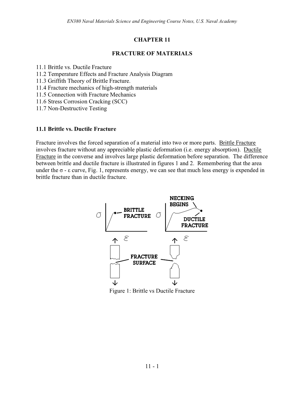 1 CHAPTER 11 FRACTURE of MATERIALS 11.1 Brittle Vs. Ductile