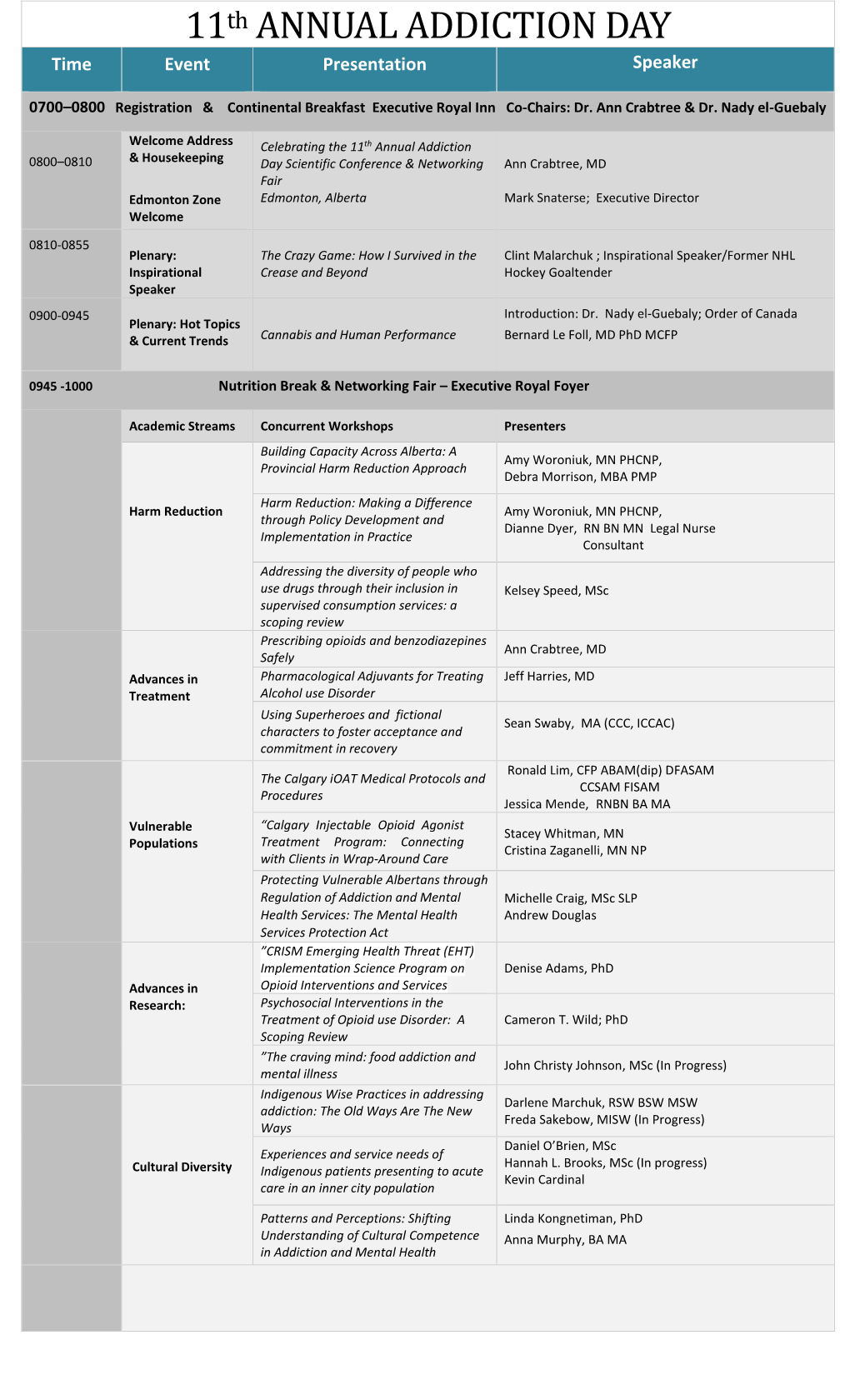 11Th Annual Addiction 0800–0810 & Housekeeping Day Scientific Conference & Networking Ann Crabtree, MD Fair