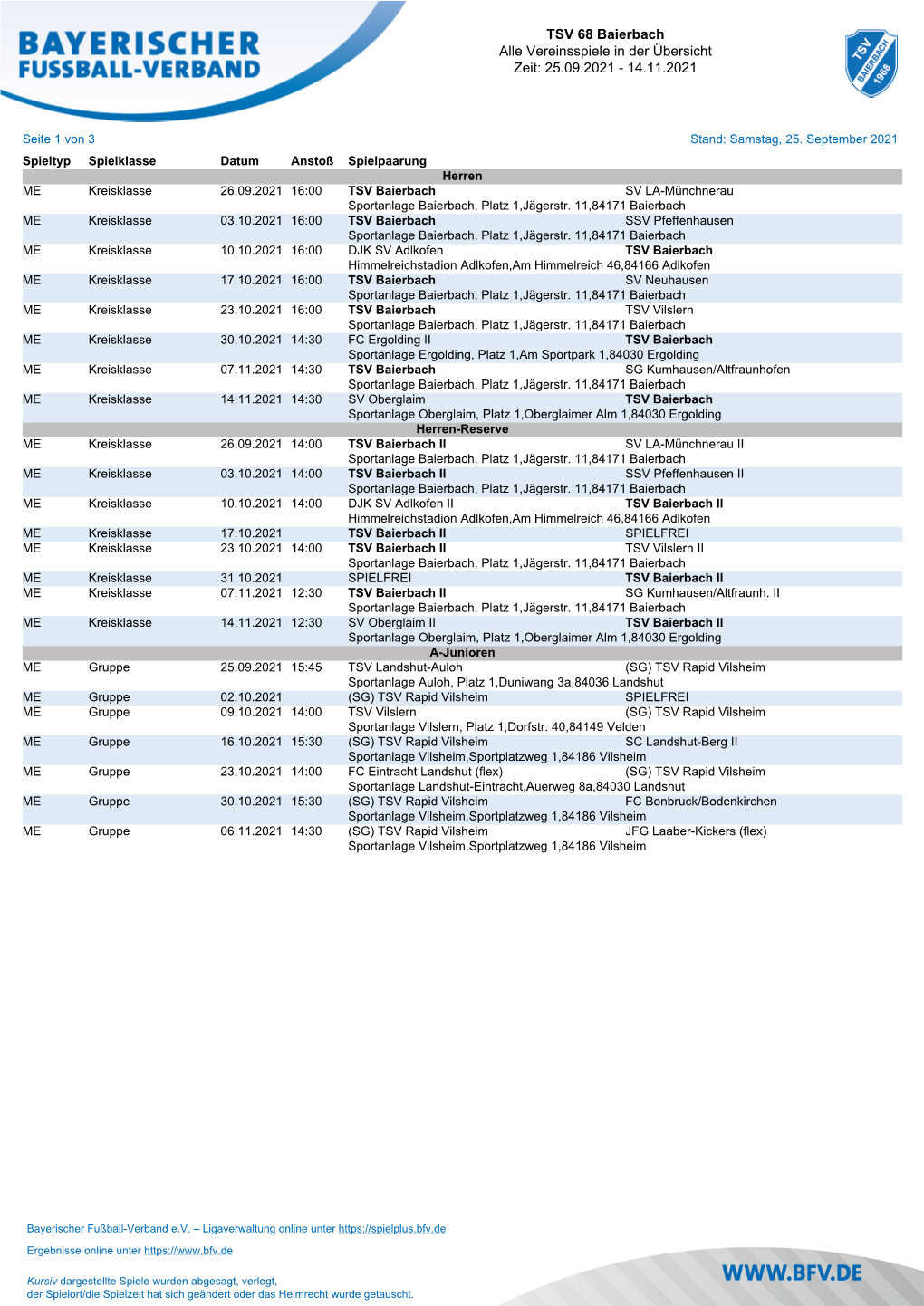 TSV 68 Baierbach Alle Vereinsspiele in Der Übersicht Zeit: 25.09.2021 - 14.11.2021