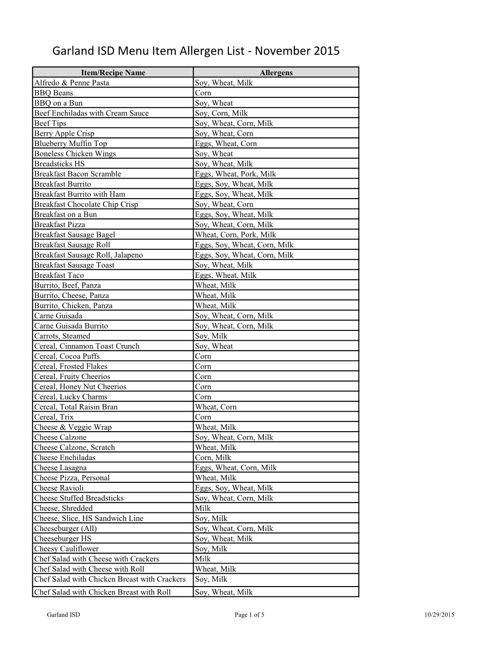 Garland ISD Menu Item Allergen List - November 2015