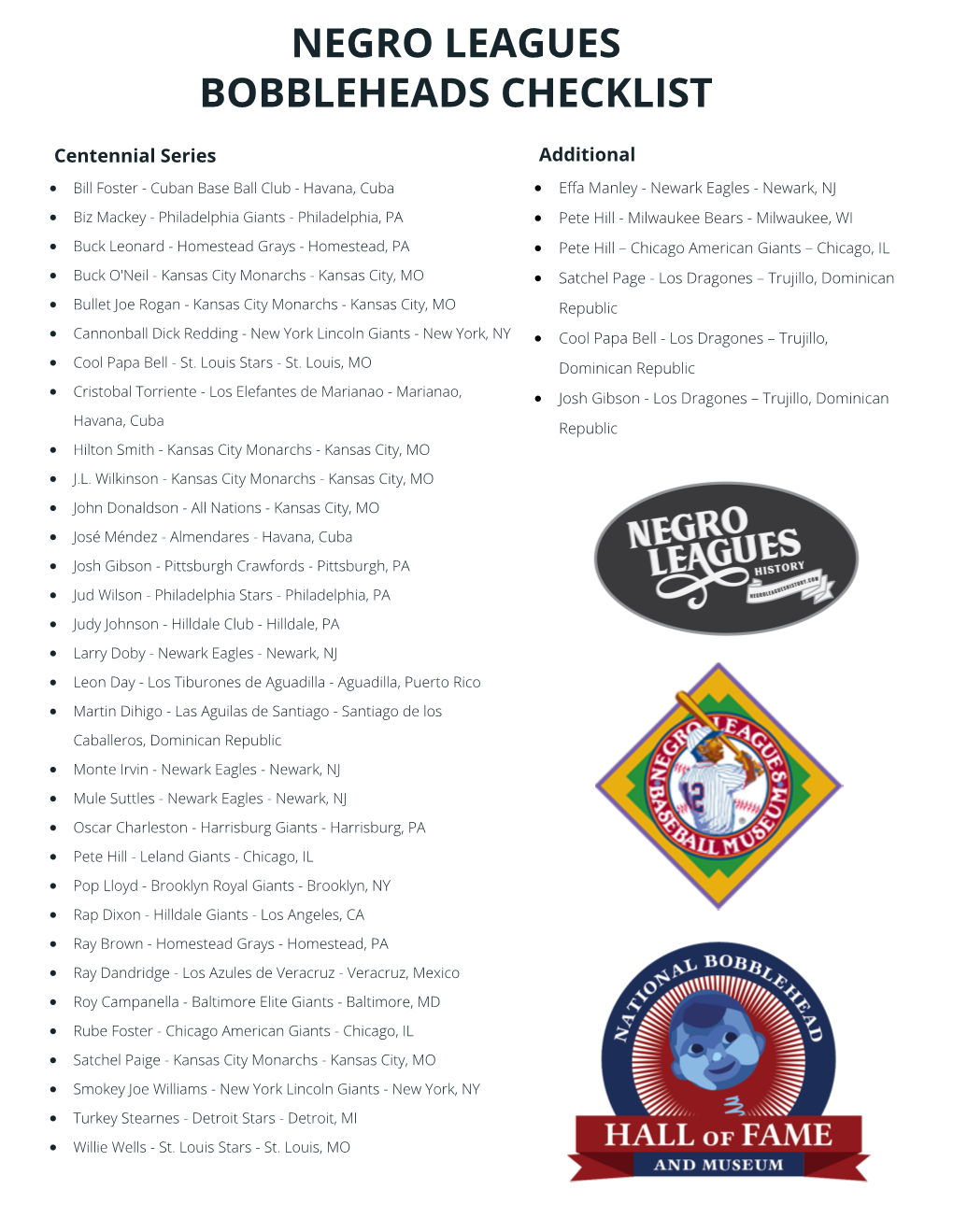 Negro Leagues Bobbleheads Checklist