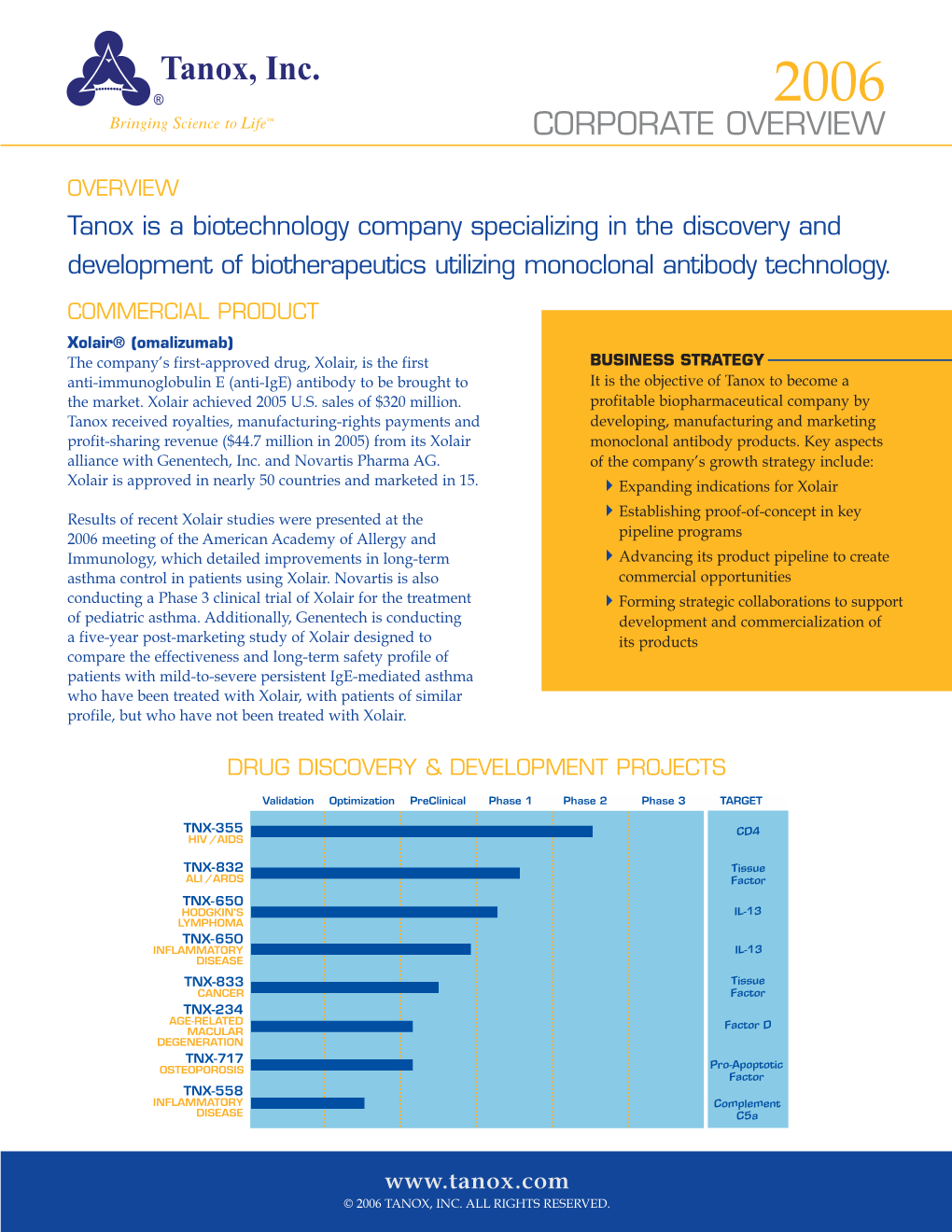 Tanox Is a Biotechnology Company Specializing in the Discovery and Development of Biotherapeutics Utilizing Monoclonal Antibody Technology