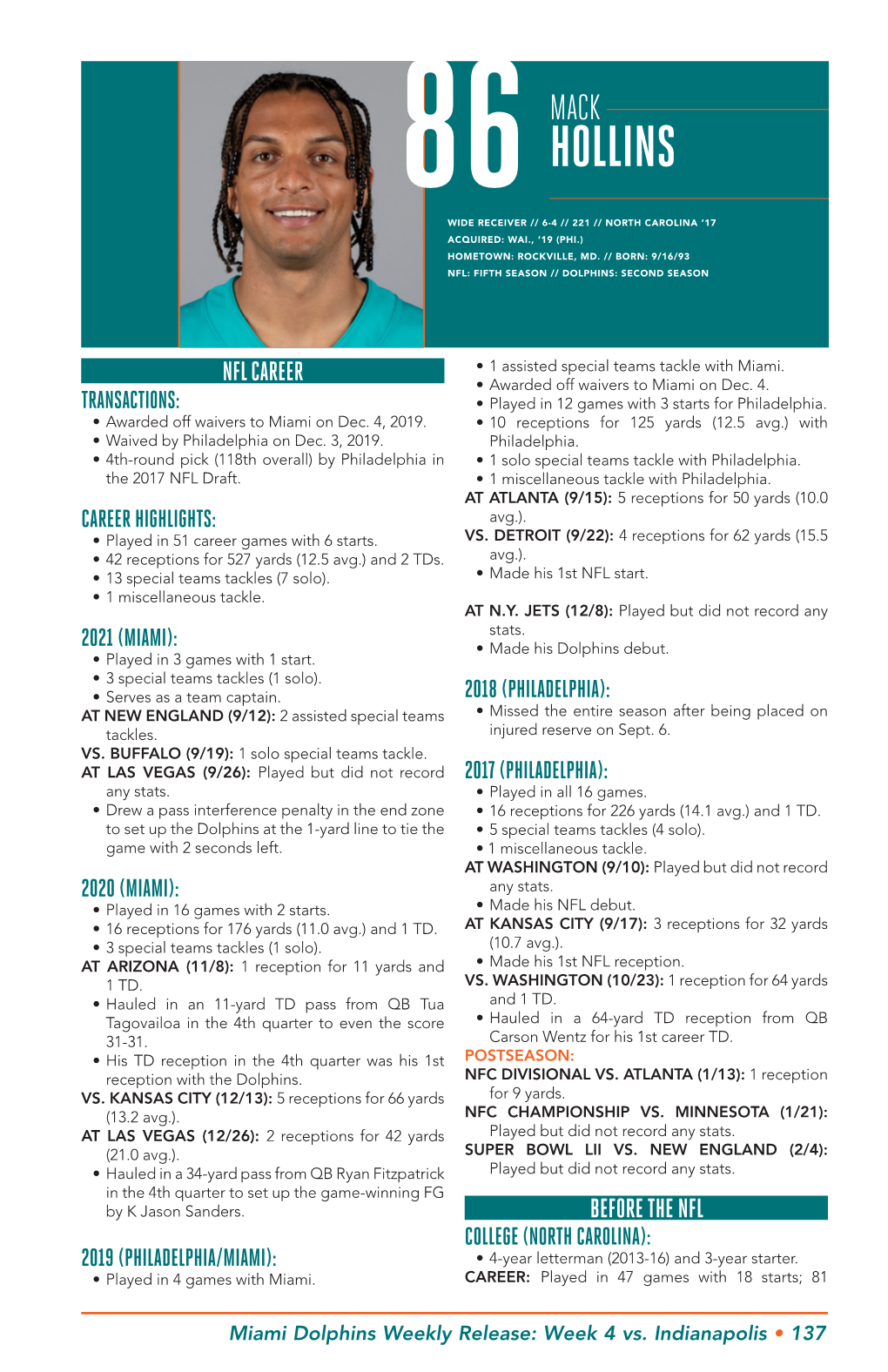 Hollins Wide Receiver // 6-4 // 221 // North Carolina ‘17 Acquired: Wai., ‘19 (Phi.) Hometown: Rockville, Md
