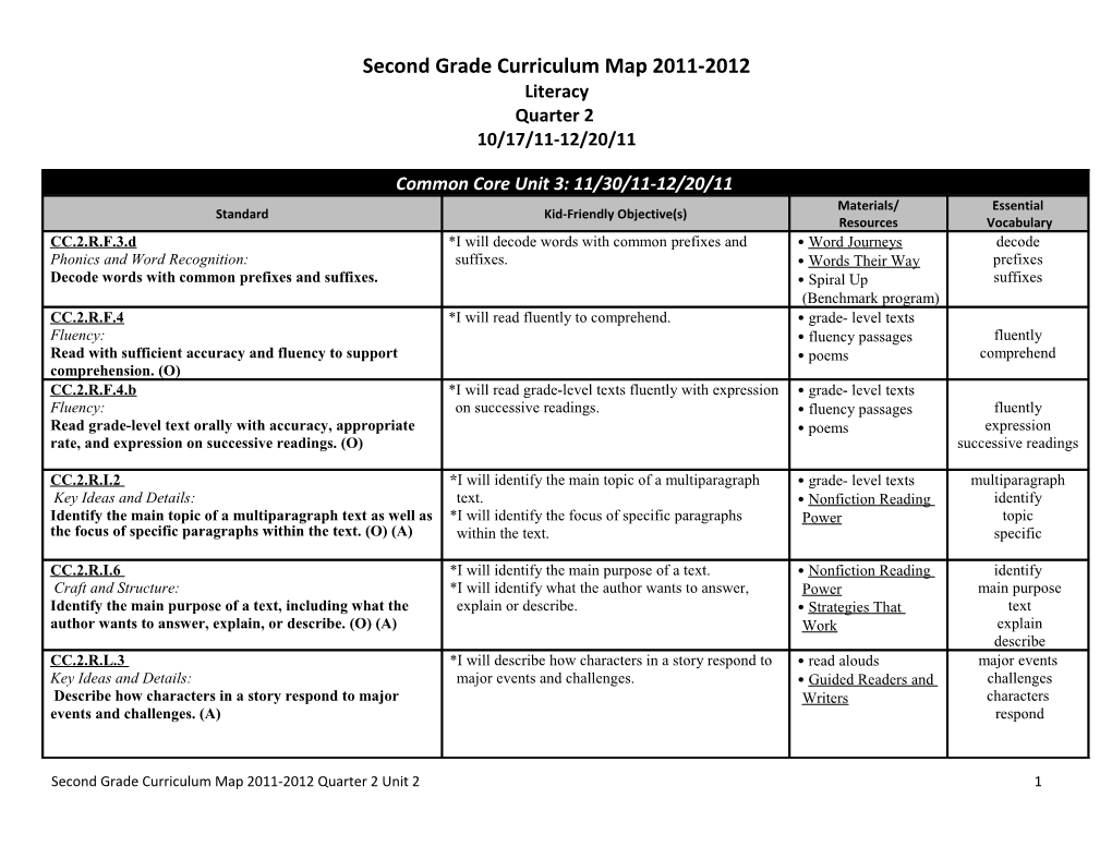 Second Grade Curriculum Map 2011-2012