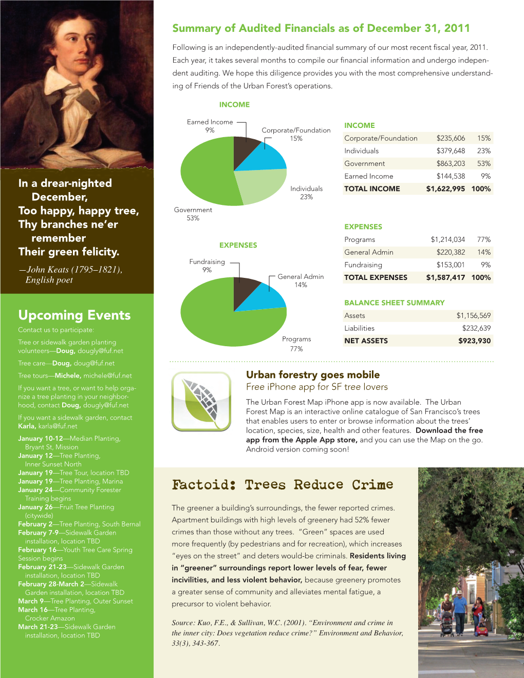 Trees Reduce Crime Training Begins January 26—Fruit Tree Planting the Greener a Building’S Surroundings, the Fewer Reported Crimes