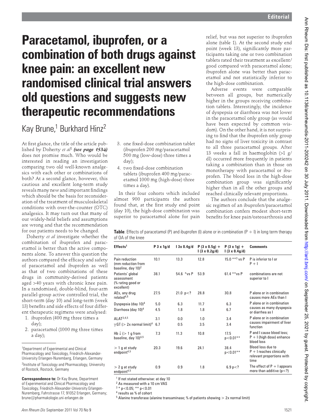 Paracetamol, Ibuprofen, Or a Combination of Both Drugs Against Knee Pain: an Excellent New Randomised Clinical Trial Answers