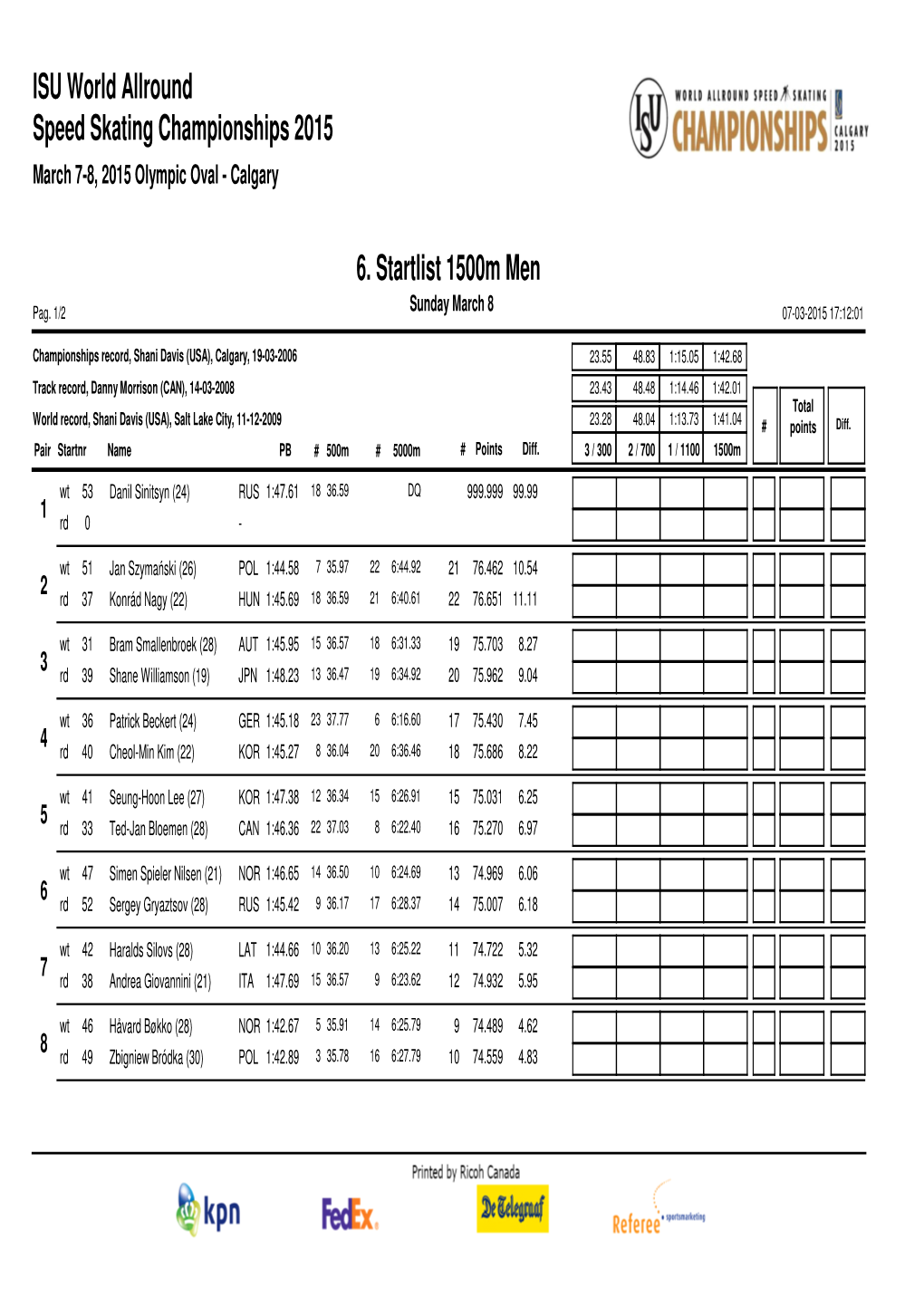 ISU World Allround Speed Skating Championships 2015 March 7-8, 2015 Olympic Oval - Calgary