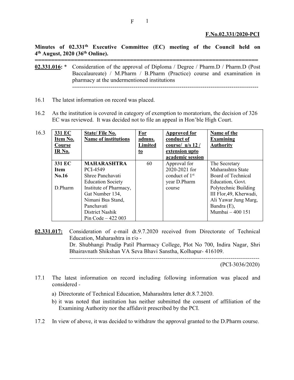 1 F F.No.02.331/2020-PCI Minutes of 02.331 Executive Committee (EC