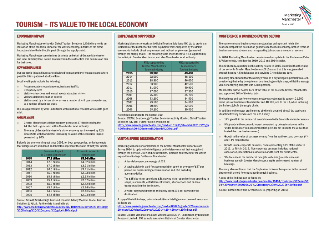 Tourism – Its Value to the Local Economy