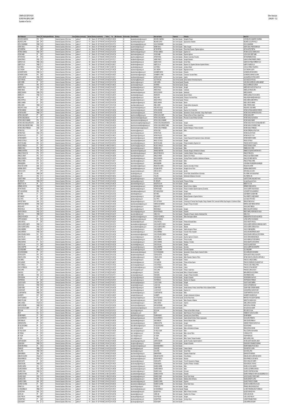 Deputados E Senadores