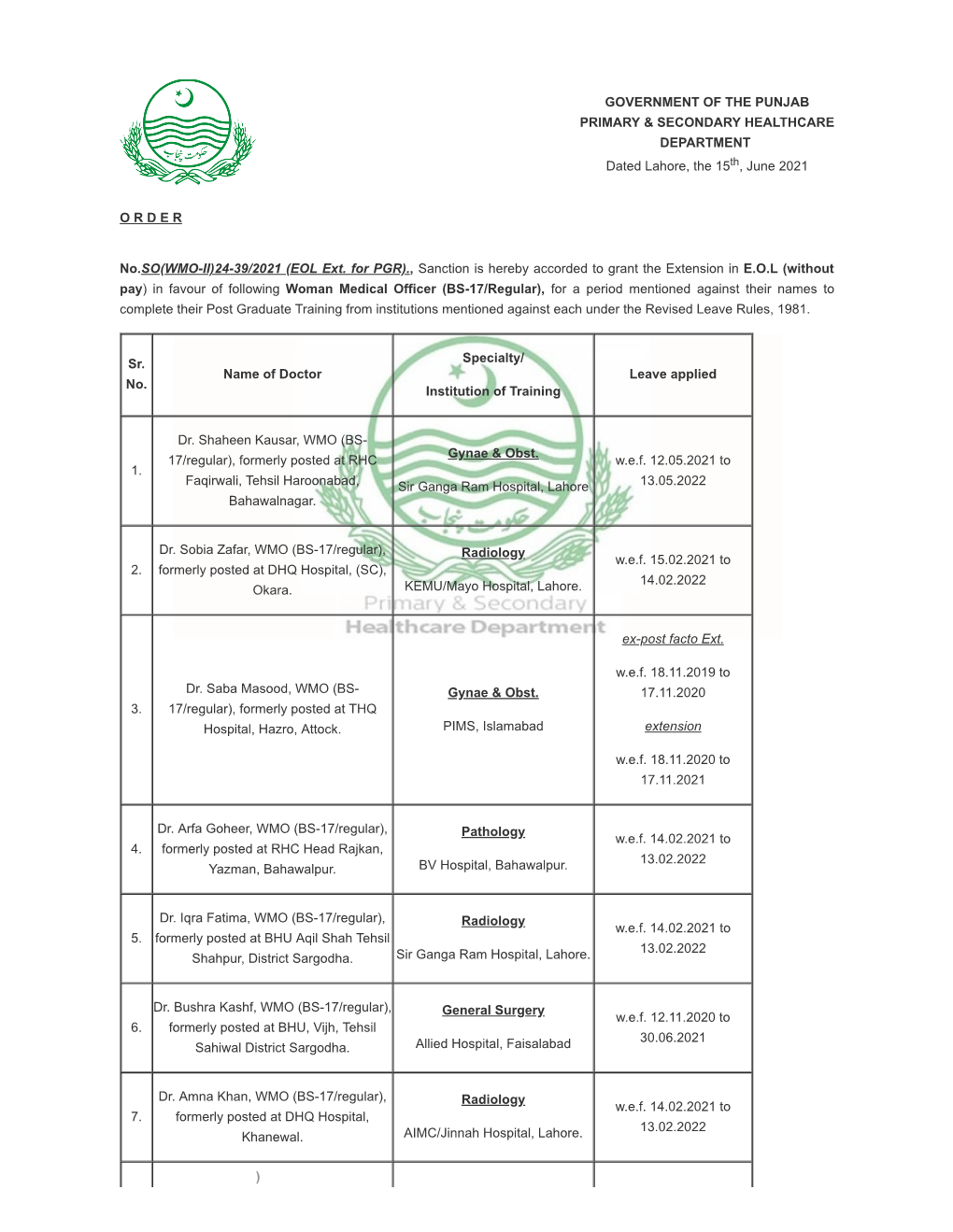 Government of the Punjab Primary & Secondary
