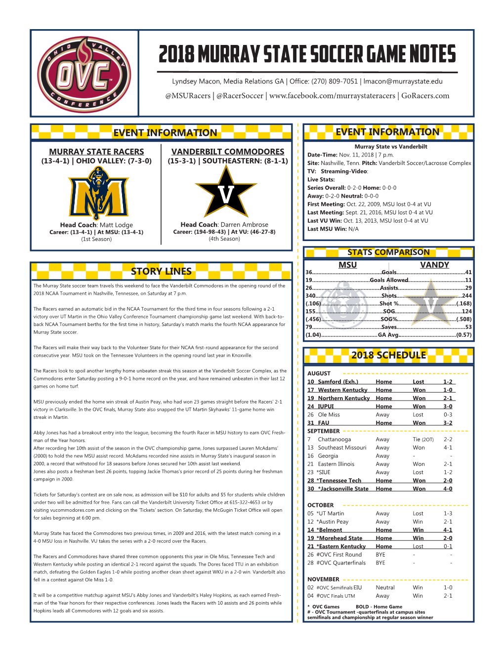 2018 Murray State Soccer Game Notes
