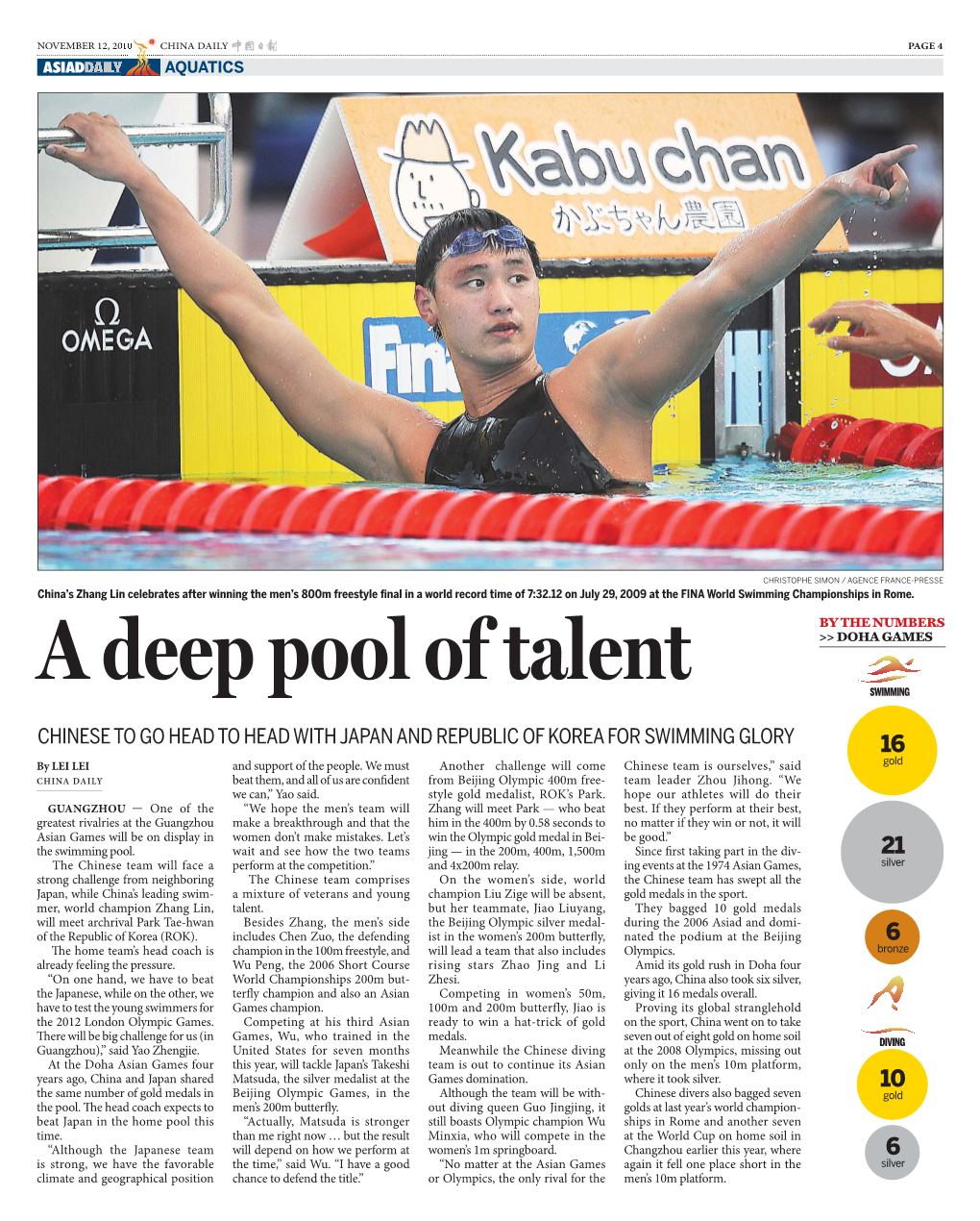 A Deep Pool of Talent >> DOHA GAMES SWIMMING