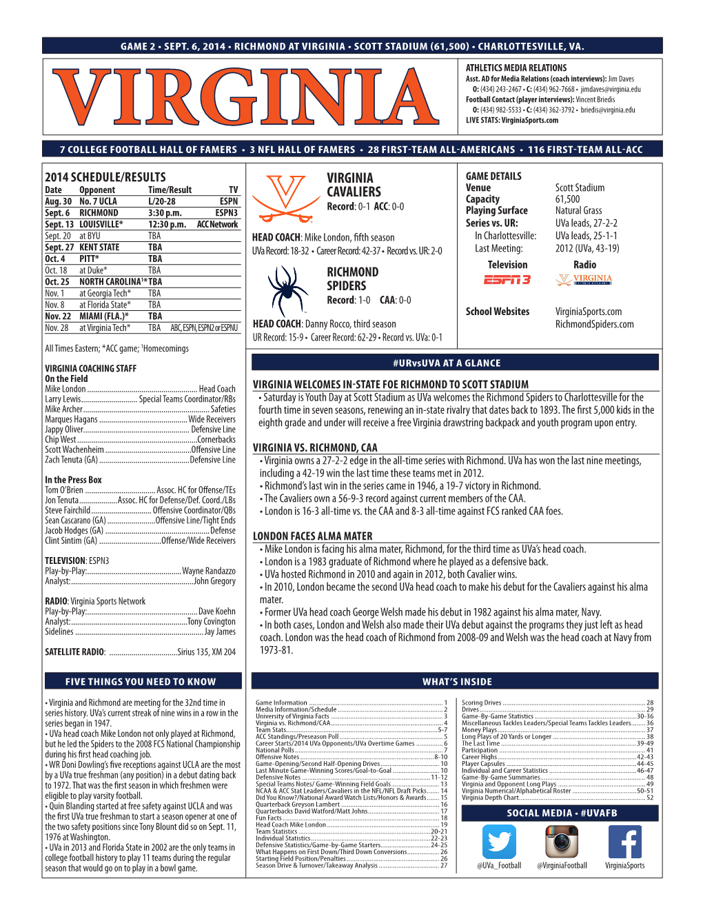 Virginia Cavaliers