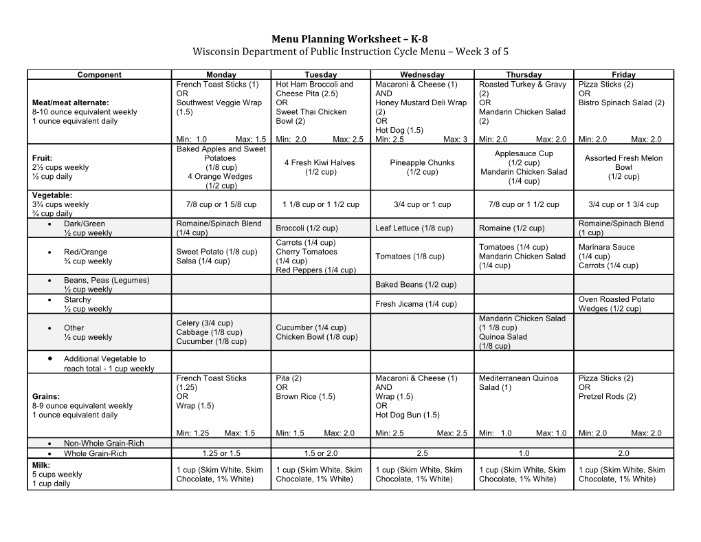 Menu Planning Worksheet - 6-8 Middle School