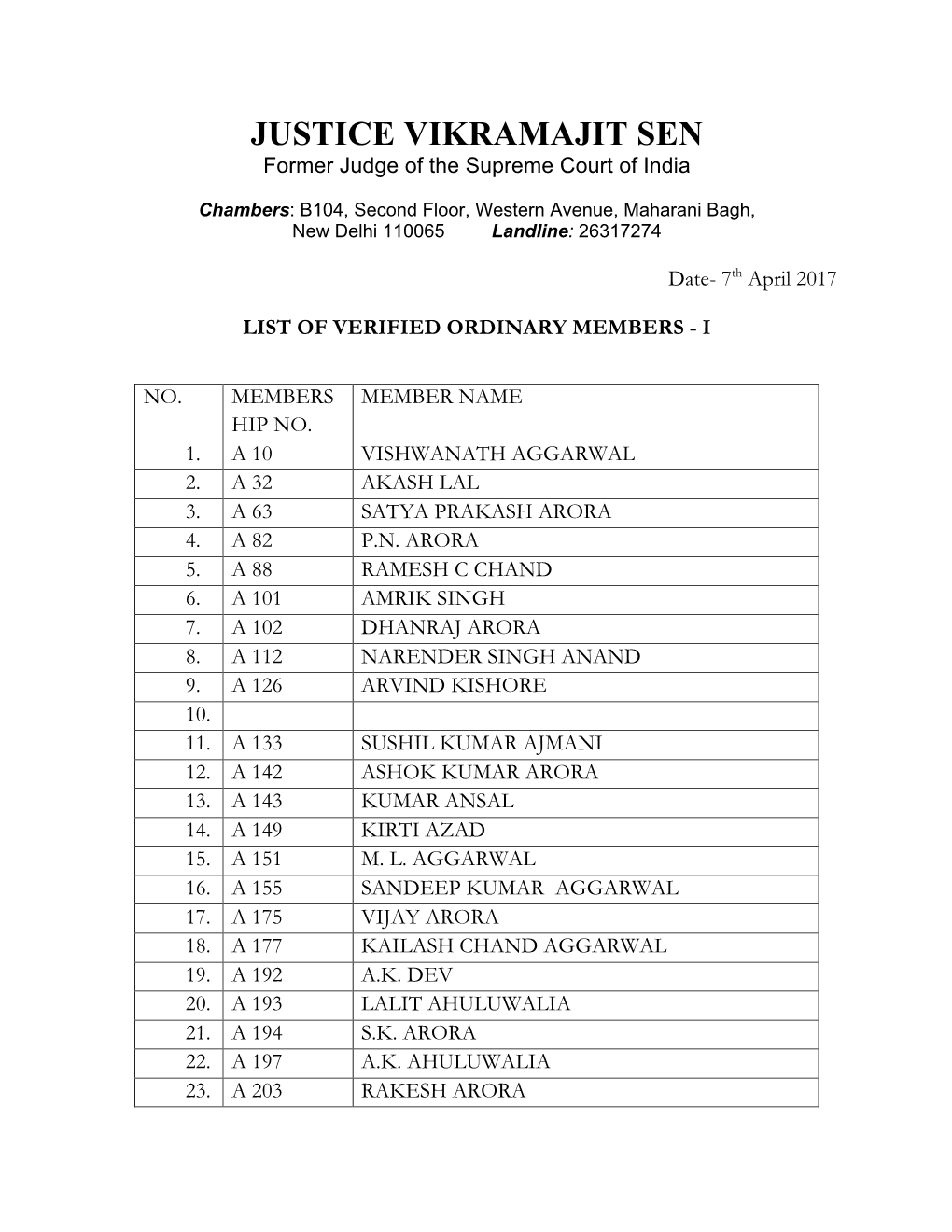 Verified Ordinary Members Part 1