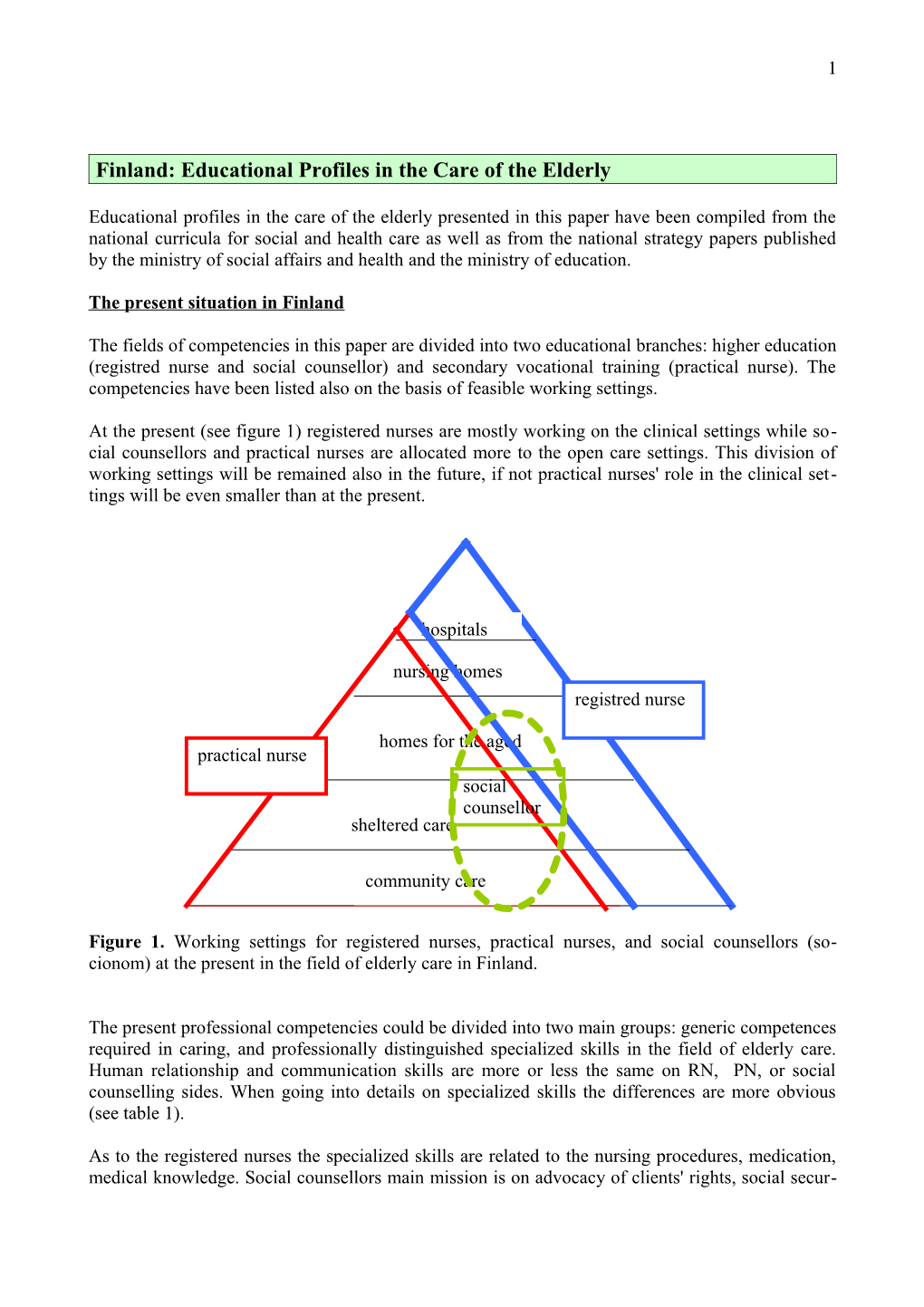 Finland: Educational Profiles in the Care of the Elderly