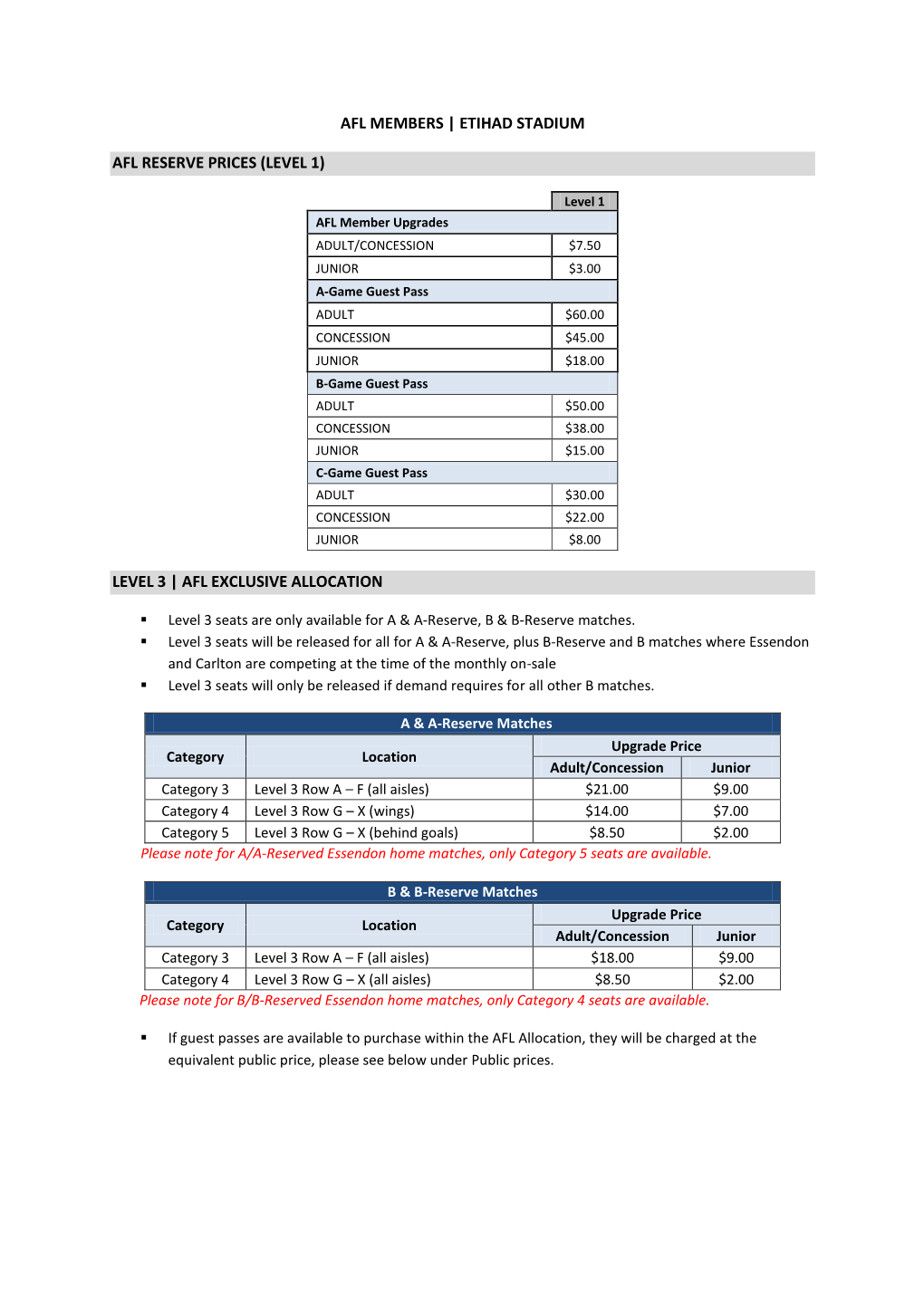 Etihad Stadium Afl Reserve Prices (Level 1)